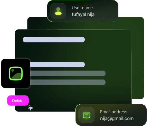 what is organization